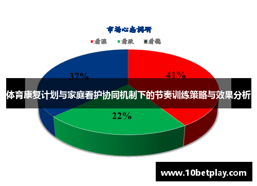 体育康复计划与家庭看护协同机制下的节奏训练策略与效果分析