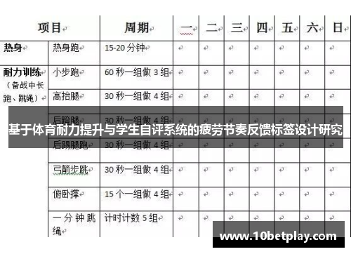 基于体育耐力提升与学生自评系统的疲劳节奏反馈标签设计研究
